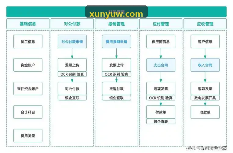 J9高价值专利评估指标体系
